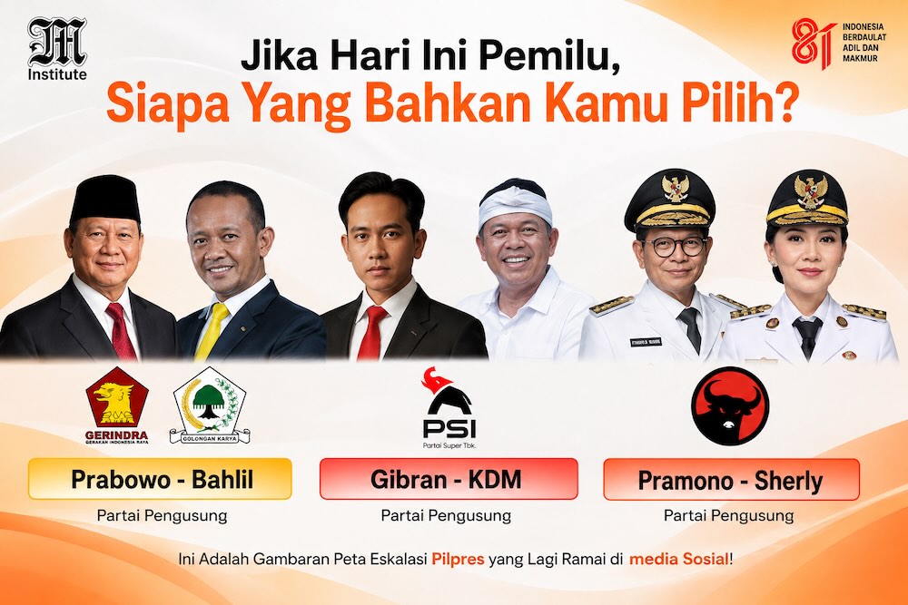 Bursa Pilpres 2029 Ramai Versi Anak Muda, Ada Figur Asal Jatim